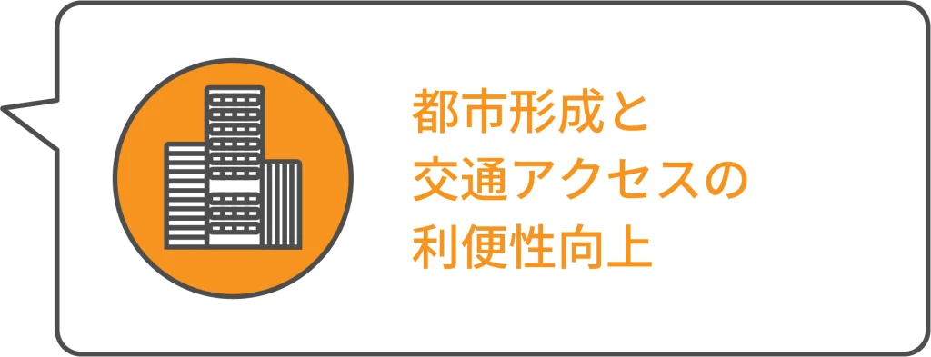 都市形成と交通アクセスの利便性向上